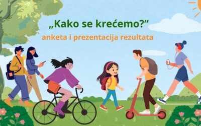„Kako se krećemo?“ – Anketa i prezentacija rezultata