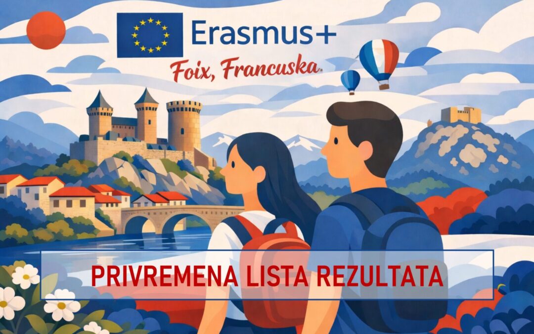 Privremena lista rezultata za sudjelovanje u Erasmus+ mobilnosti