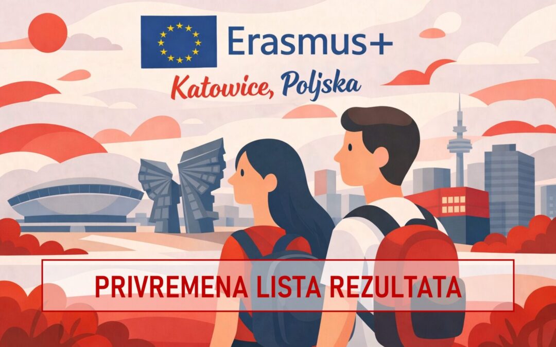 Privremena lista rezultata za sudjelovanje u Erasmus+ mobilnosti (učenici)