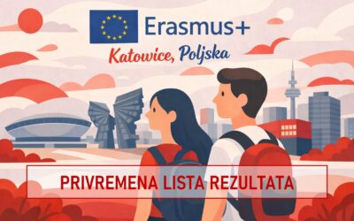 Privremena lista rezultata za sudjelovanje u Erasmus+ mobilnosti (učenici)