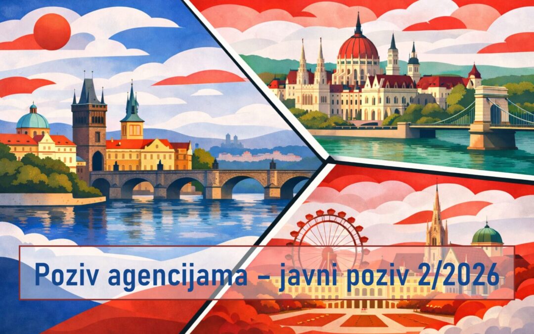 Poziv agencijama na predstavljanje ponuda – javni poziv 2/2026