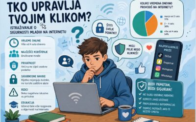 Objava rezultata istraživanja: Tko upravlja tvojim klikom?