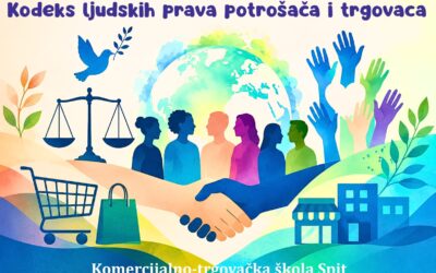 Ljudska prava iza svakog proizvoda