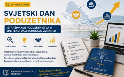 Svjetski dan poduzetnika – istraživanje poduzetništva u Splitsko-dalmatinskoj županiji