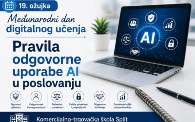 Pravila odgovorne uporabe AI u poslovanju