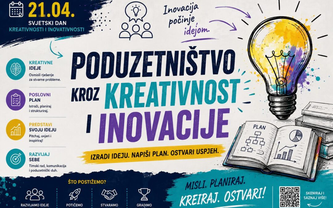 Poduzetništvo kroz kreativnost i inovacije