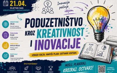 Poduzetništvo kroz kreativnost i inovacije